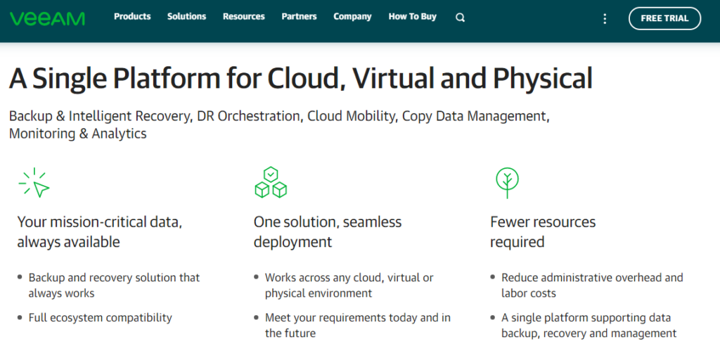 veeam features