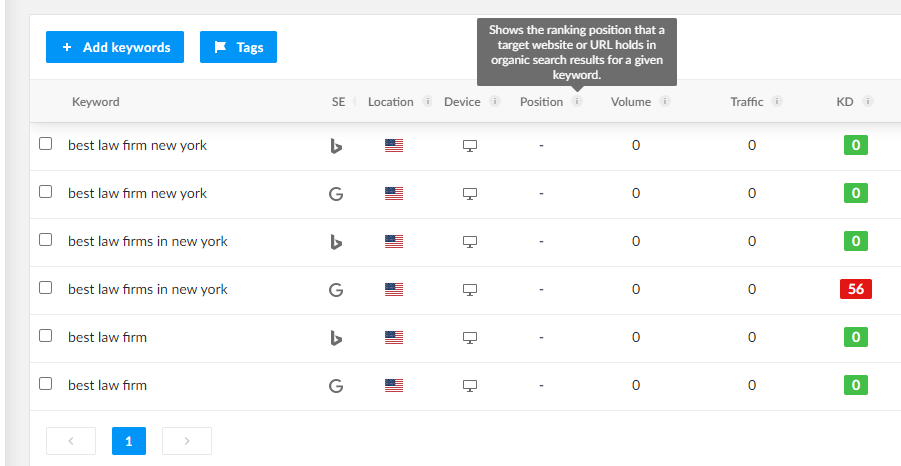 track your keyword position