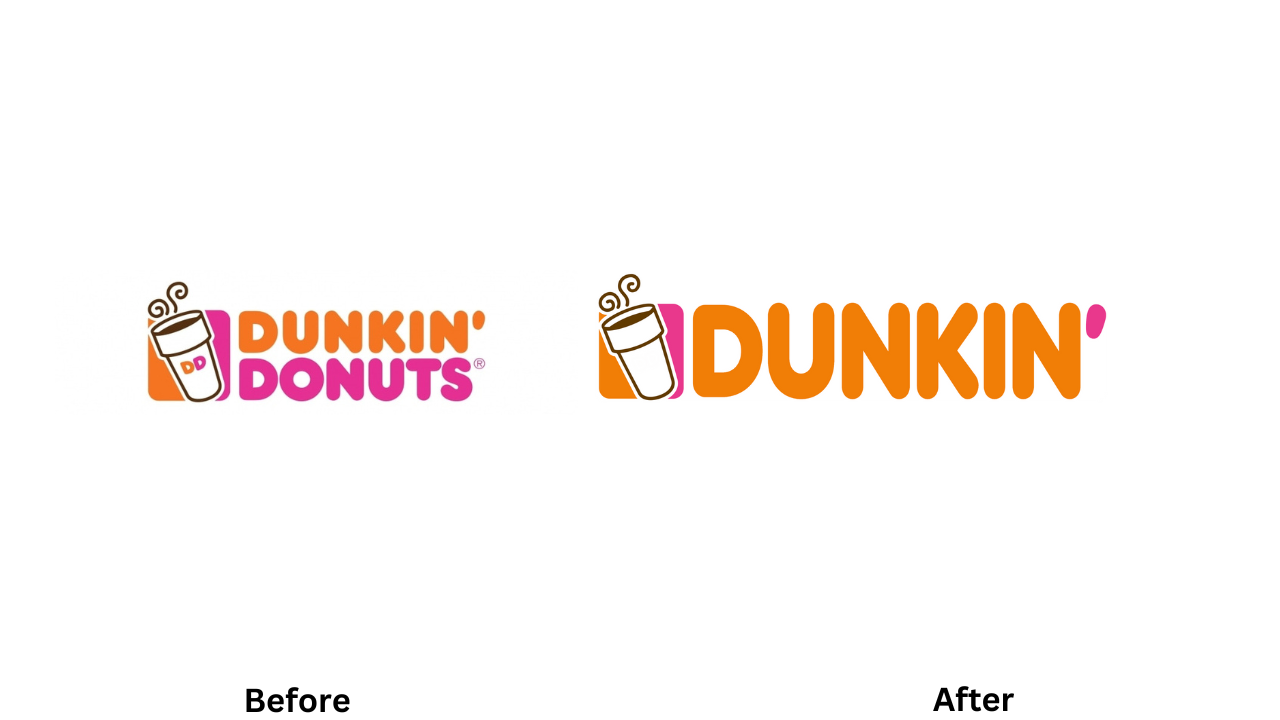 When to Rebrand a Business? +Rebranding Examples [Bonus]