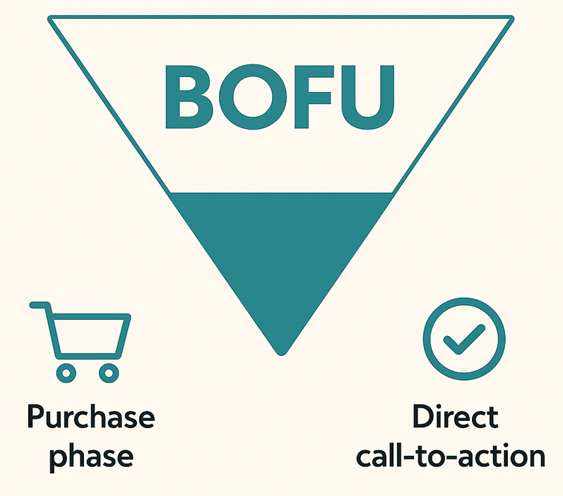 bottom-of-funnel