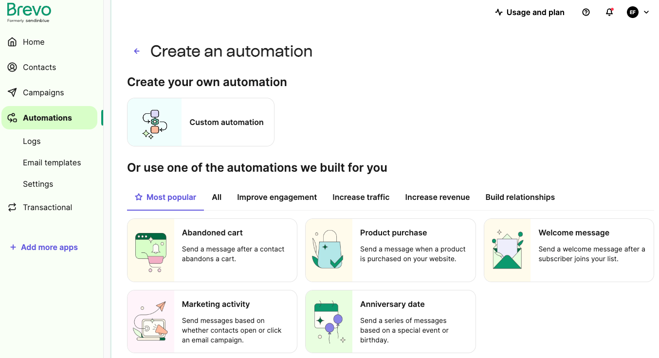 email marketing campaign automation