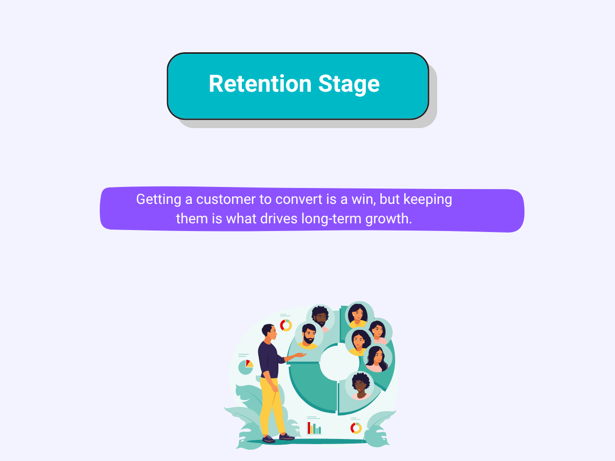 Retention Stage