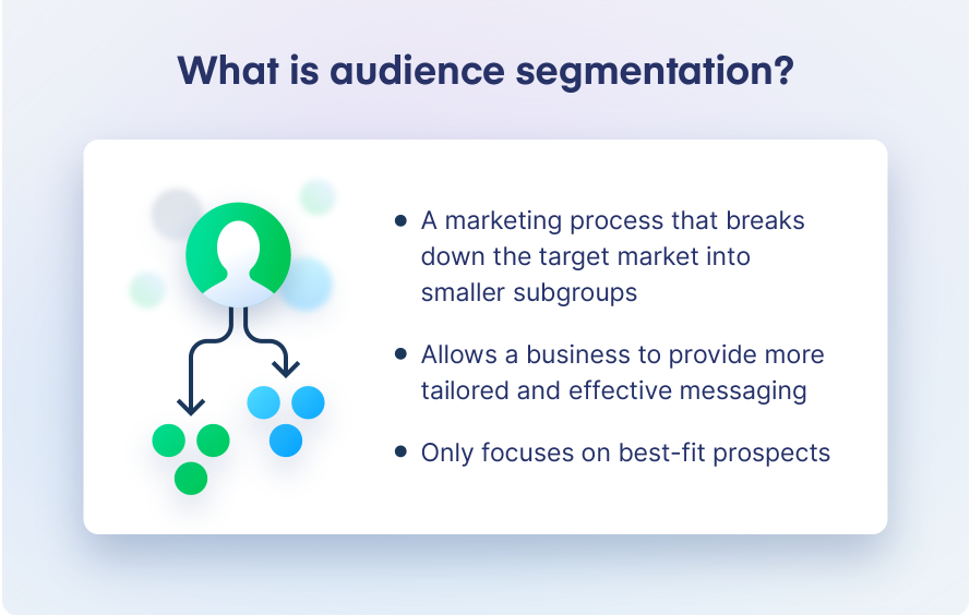 data-driven decision making