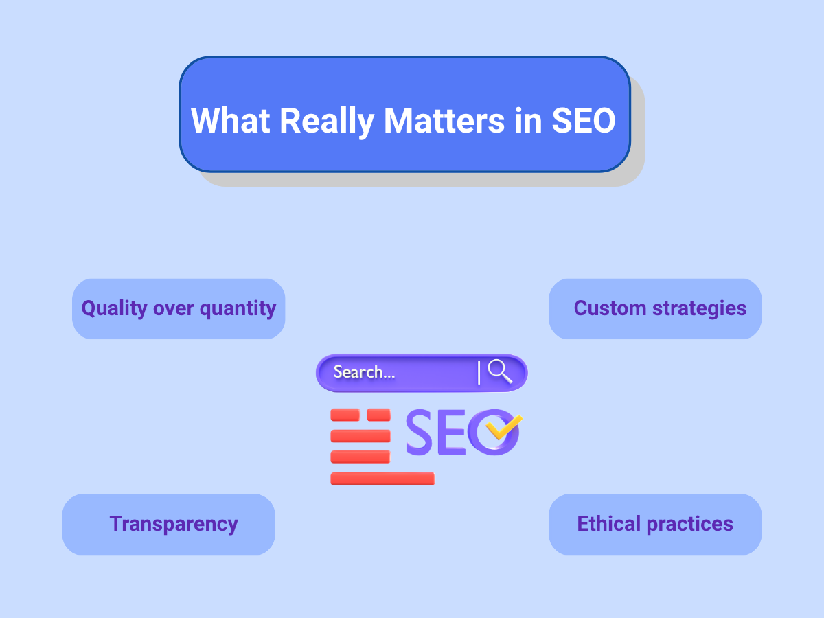 seo components