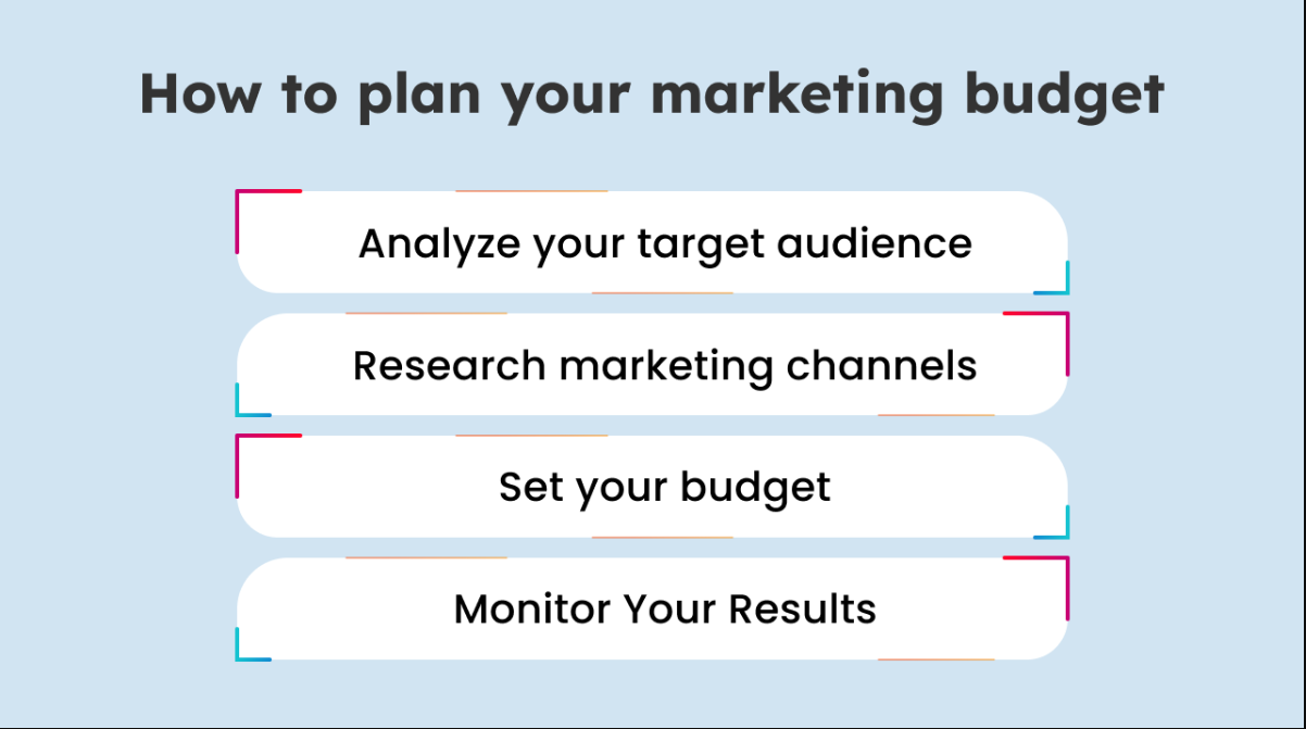 Mistakes in budget allocation