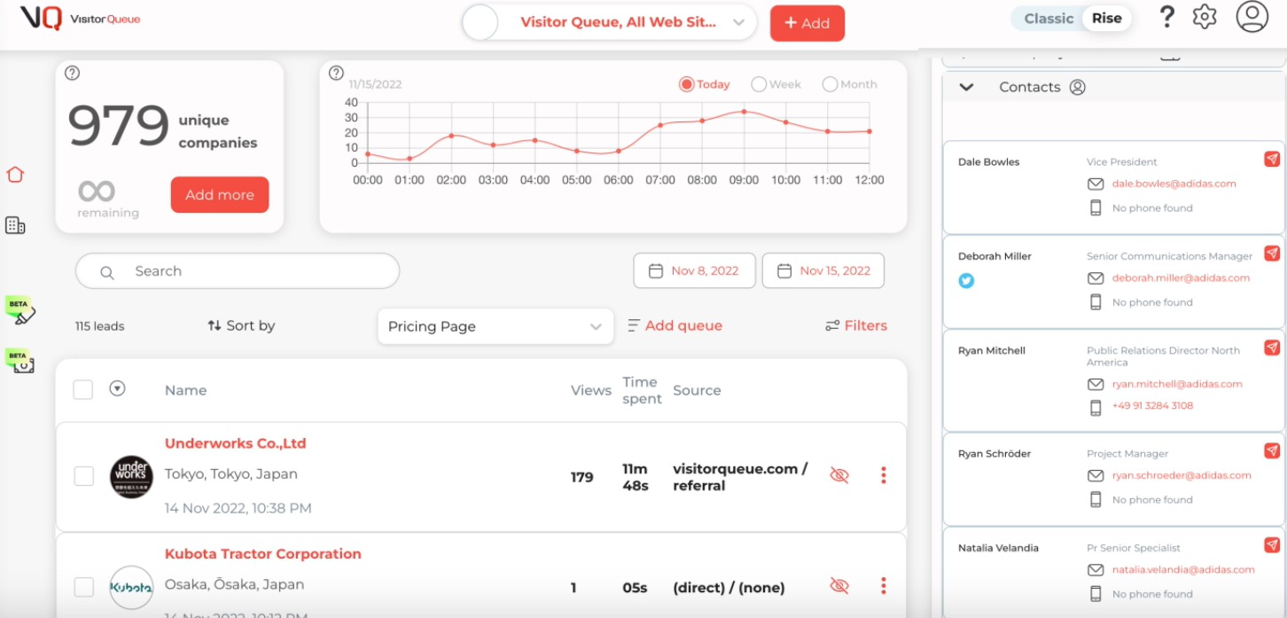 Visitor Tool