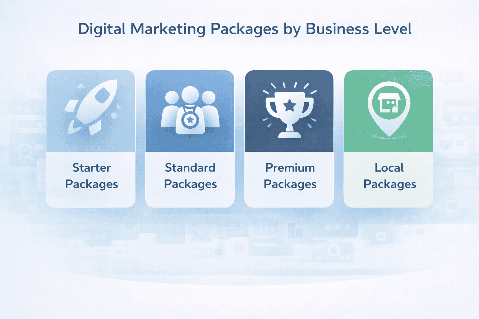 packages by business-types