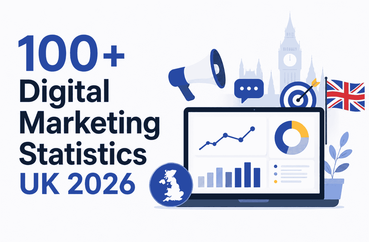 UK marketing stats