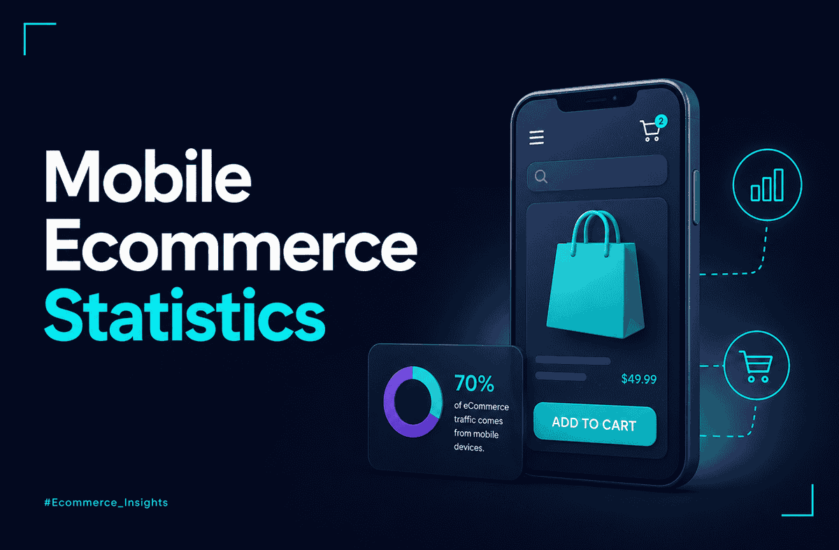 Mobile Ecommerce Statistics