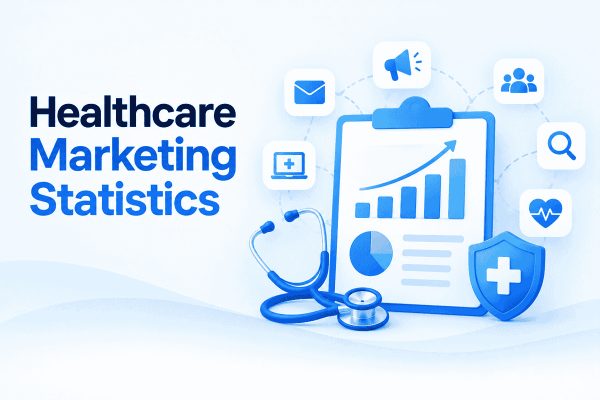 Healthcare Marketing Analytics